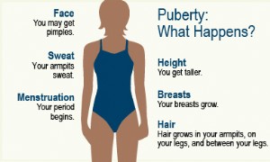 Dein sich verändernder Körper:Antworten für Mädchen mit Autismus 