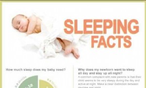 Babyschlaf-Spickzettel 