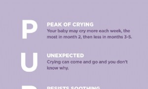 Mein Baby hört nicht auf zu weinen - die lila Weinende Zeit