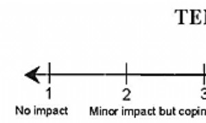 HINZUFÜGEN:Der Spielplan