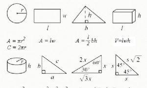 Einführung in den SAT-Mathe-Test 