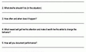 Schritte zur Verhaltensänderung 