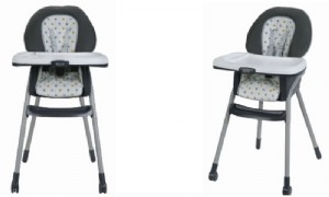 ACHTUNG:Graco ruft 36.000 Hochstühle zurück, nachdem 5 Kinder verletzt wurden 