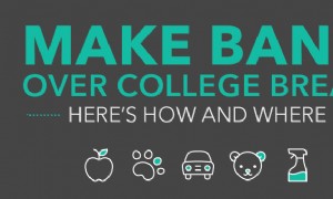 Hier sind die 20 besten Städte, um in der Winterpause Bank zu machen 