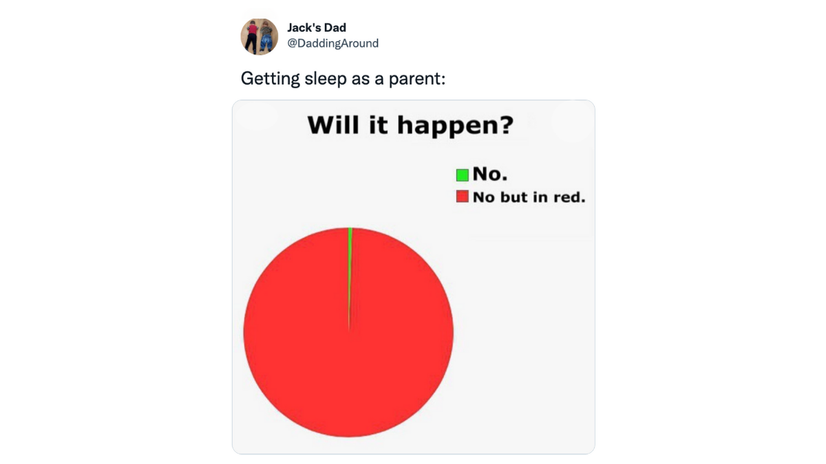 19 Eltern nageln die Qual, die Schlafentzug ist, komplett fest 