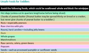 Fütterungs- und Ernährungstipps:Ihr 2-Jähriger 