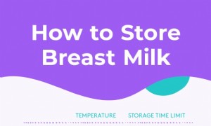 Richtlinien zur Aufbewahrung von Muttermilch 
