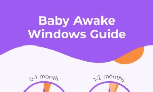 Baby-Nickerchen und Nickerchen-Routine 