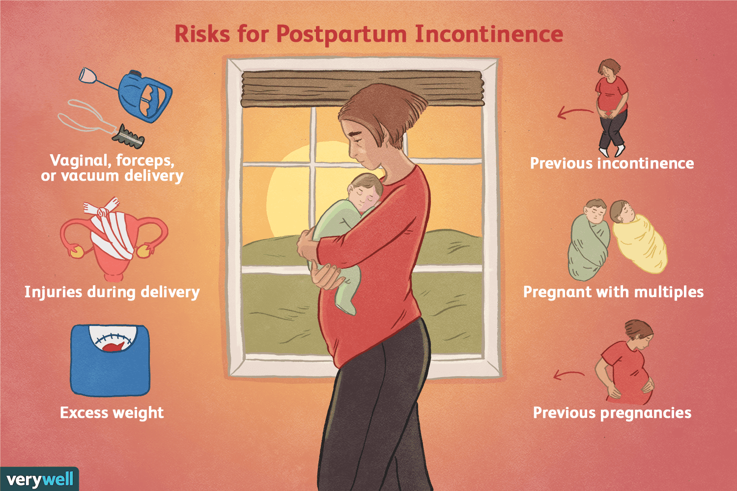 Was Sie gegen postpartale Inkontinenz tun können 
